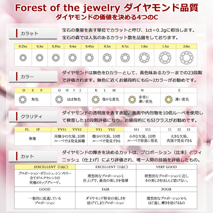 FOREST OF THE JEWERY - 宝石の森 本店 - / ダイヤモンド ネックレス 